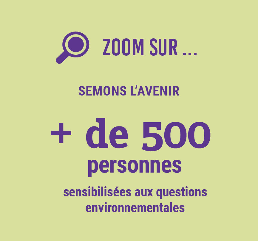 500Personnes